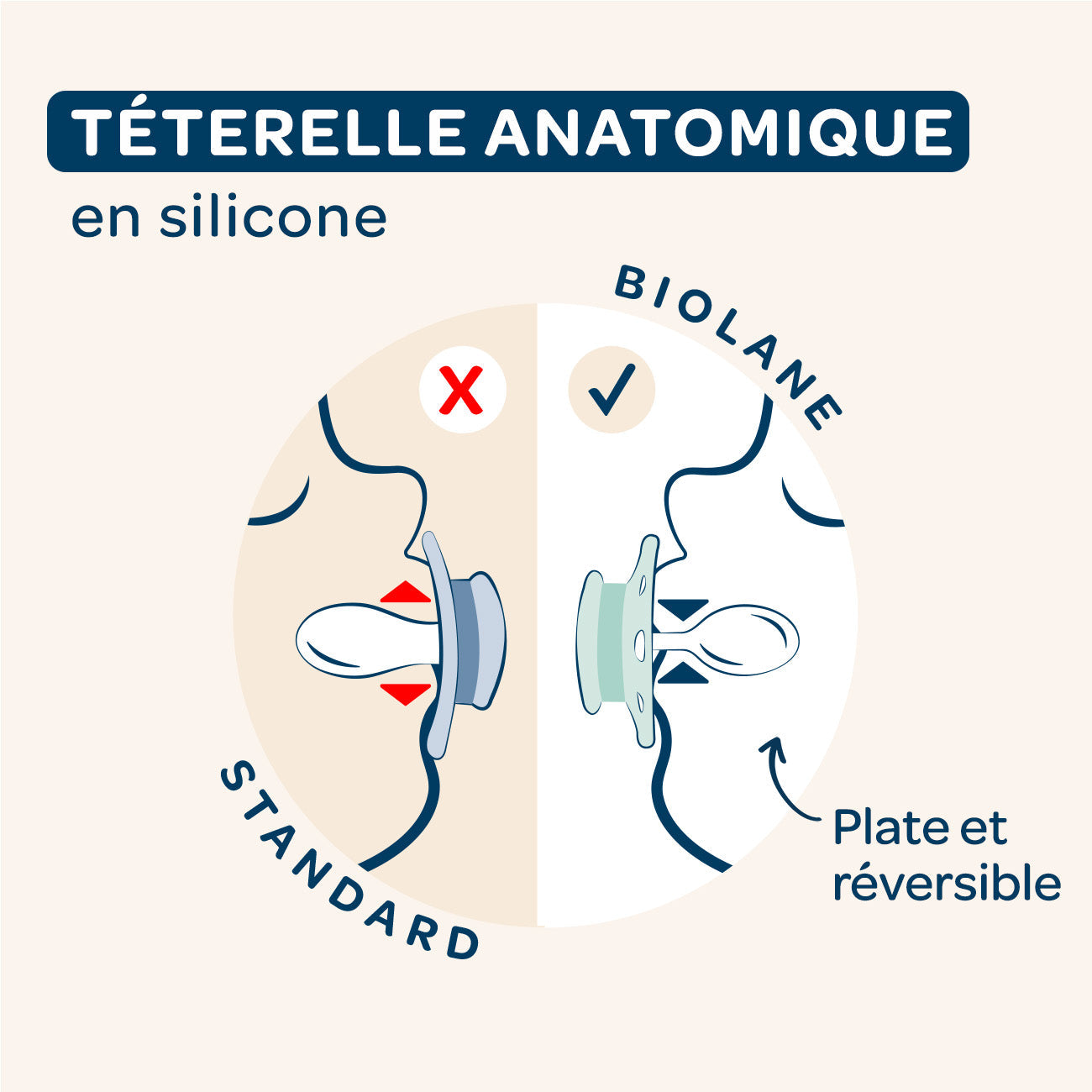 Lote de 2 chupetes anatómicos animales