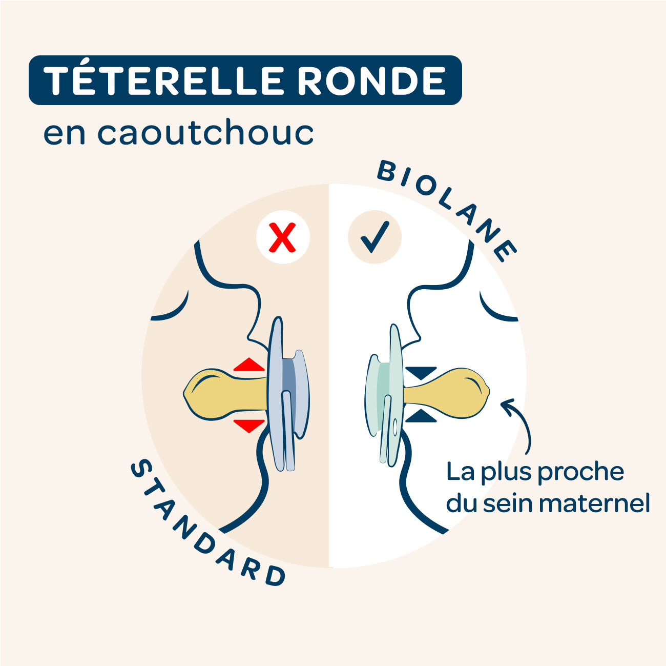 Lote de 2 chupetes redondos